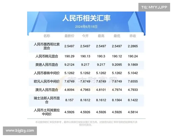 非洲国家杯精彩回顾与未来展望:赛事历史、发展与影响分析 非洲国家杯精彩回顾与未来展望:赛事历史、发展与影响分析